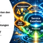 skdv_servicewerkstatt2026