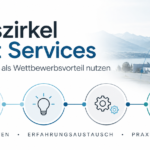 nextind_praxiszirkel